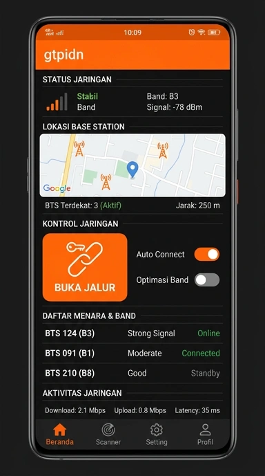 Tampilan link alternatif gtpidn